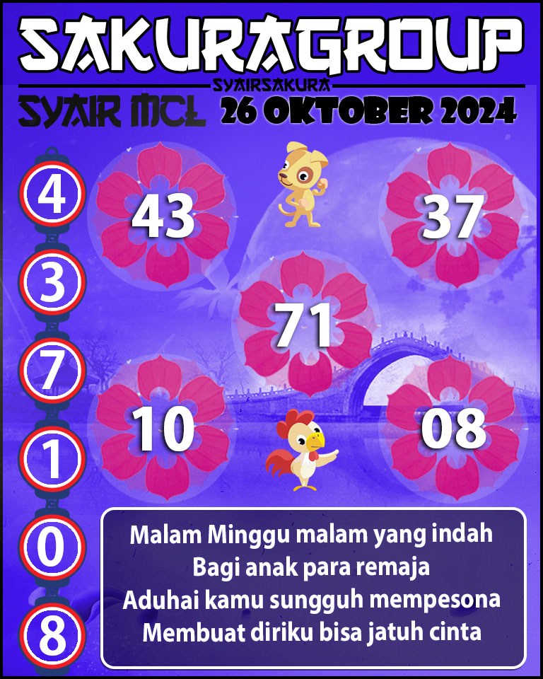 SYAIR TOGEL MACAU LOTTERY