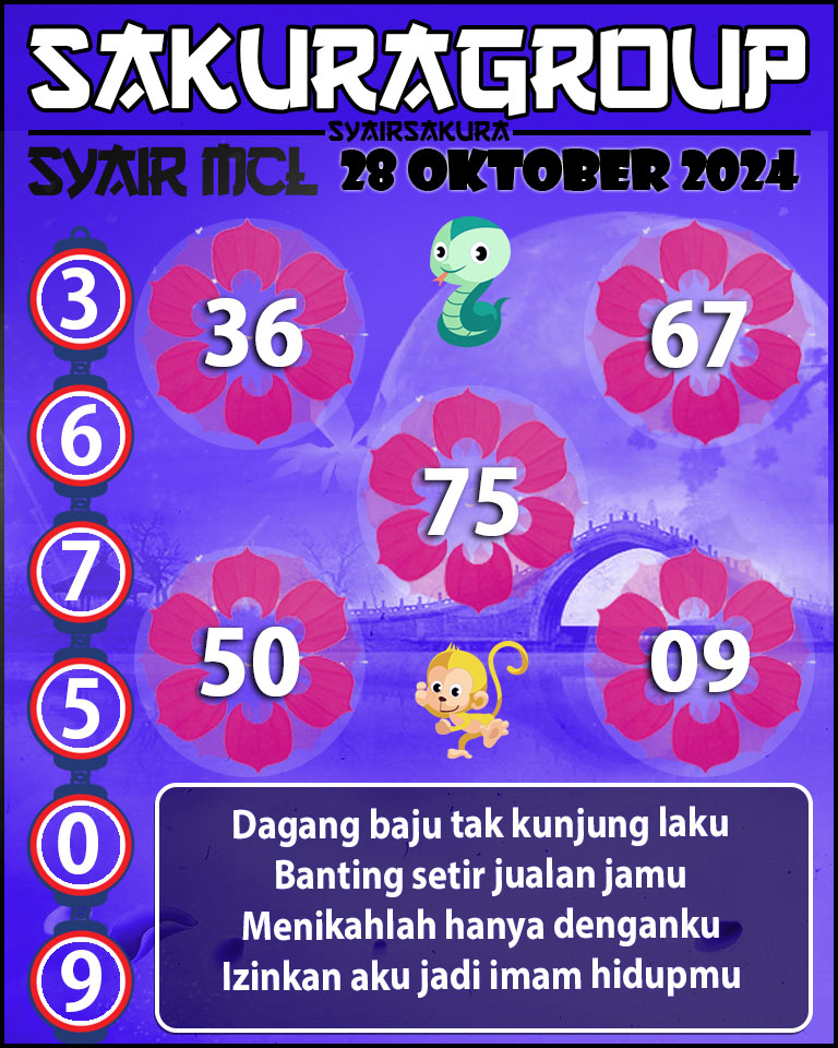 SYAIR TOGEL MACAU LOTTERY