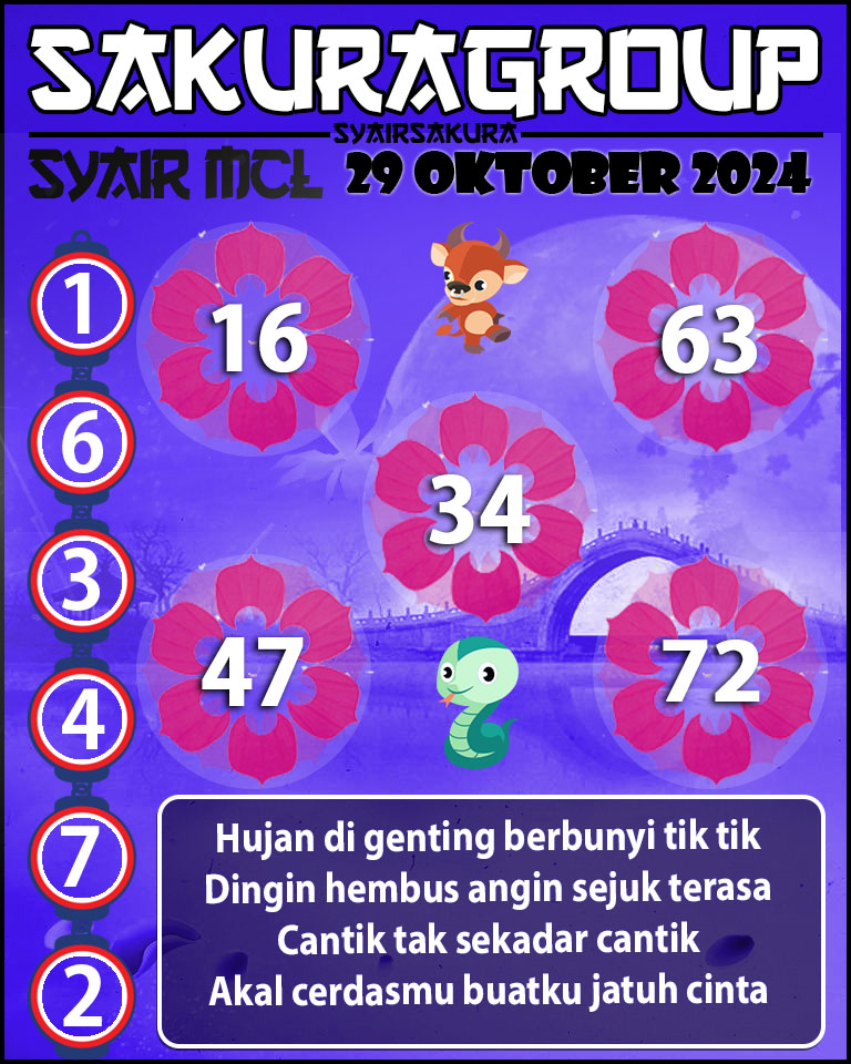 SYAIR TOGEL MACAU LOTTERY