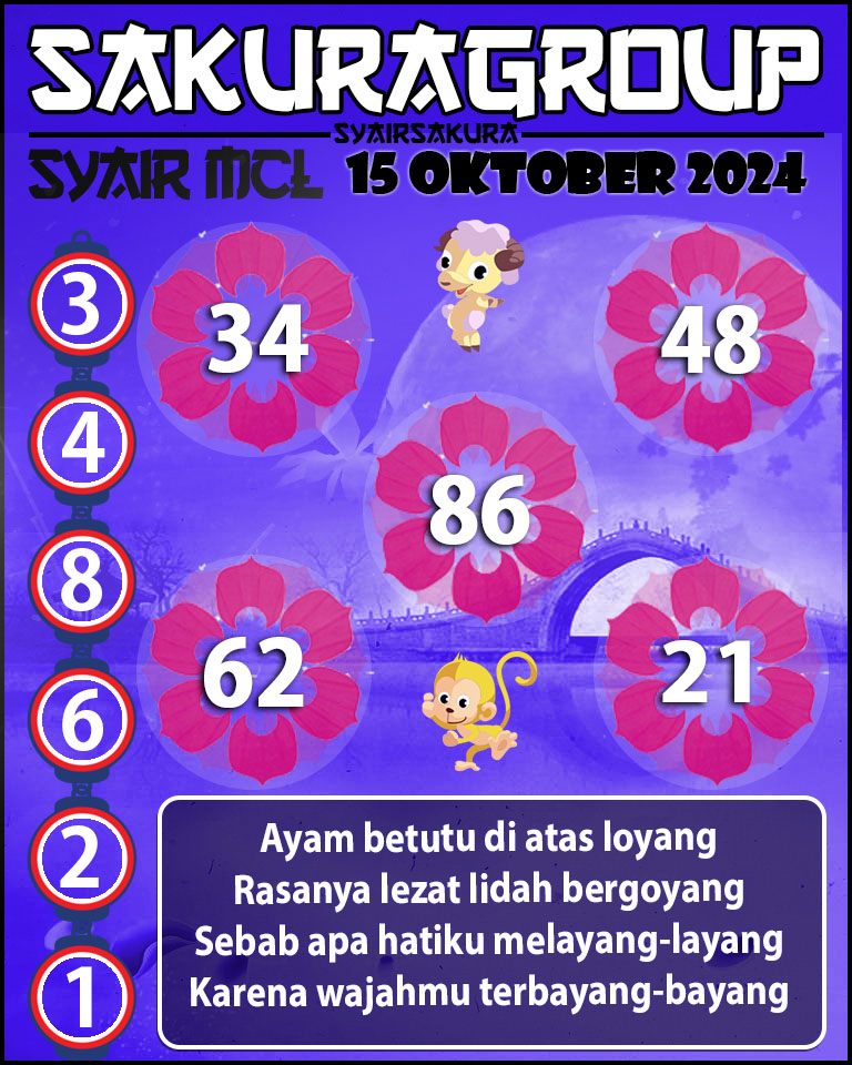 SYAIR TOGEL MACAU LOTTERY