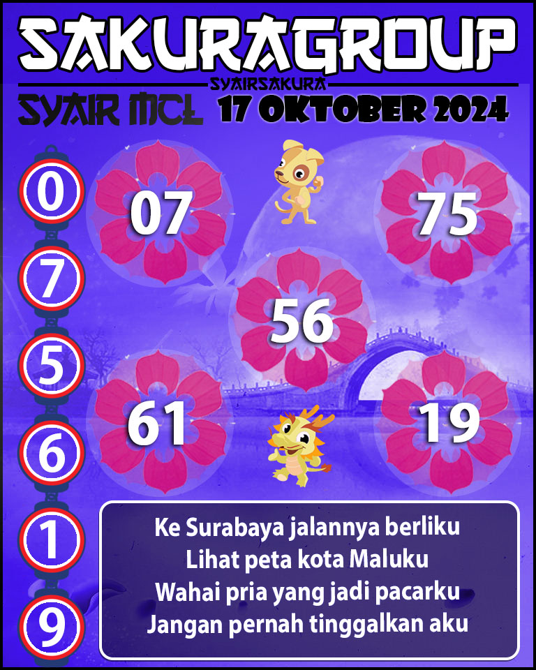 SYAIR TOGEL MACAU LOTTERY