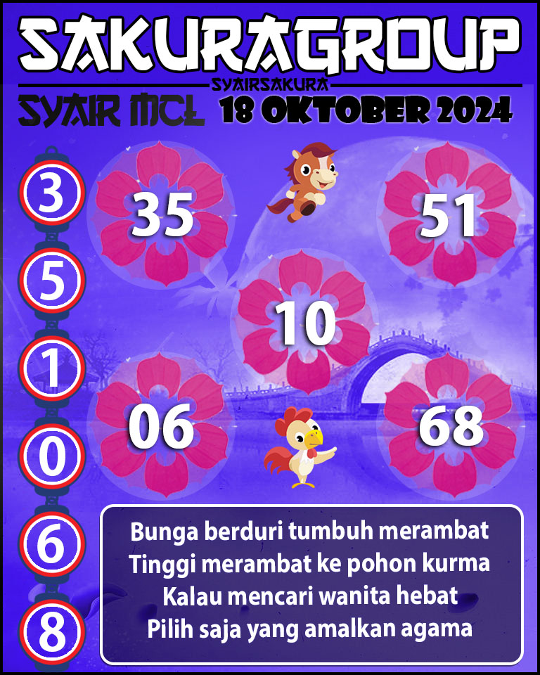 SYAIR TOGEL MACAU LOTTERY