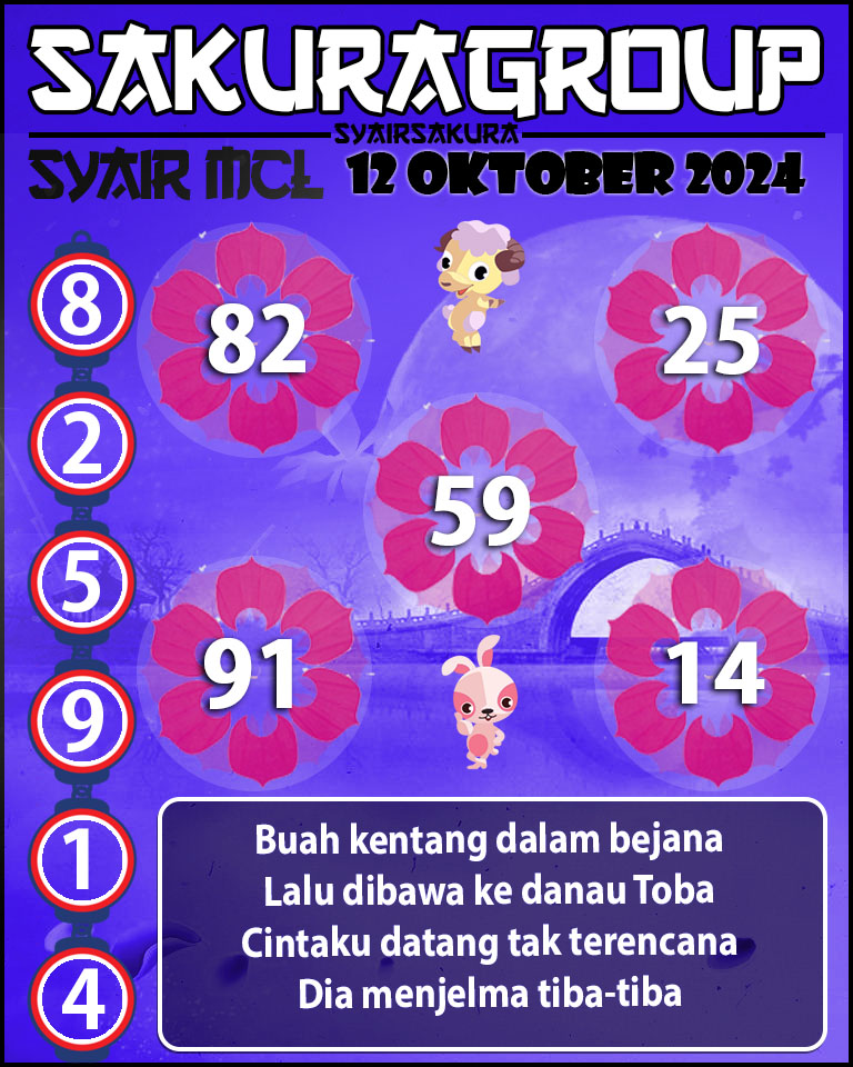 SYAIR TOGEL MACAU LOTTERY