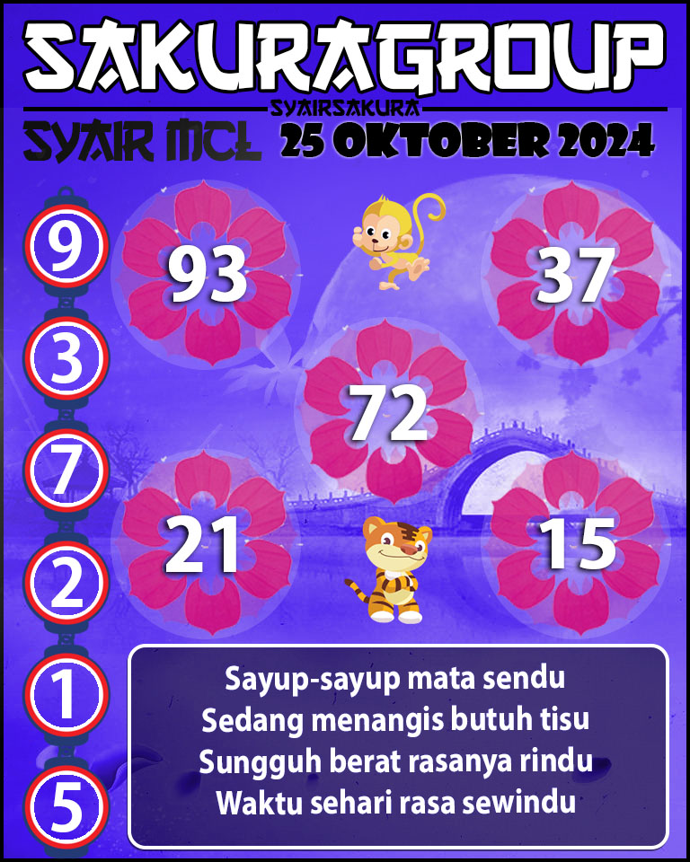 SYAIR TOGEL MACAU LOTTERY