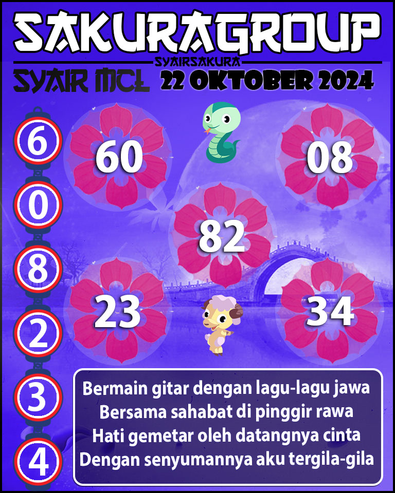 SYAIR TOGEL MACAU LOTTERY