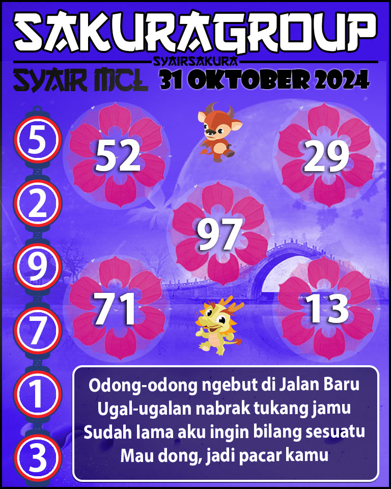 SYAIR TOGEL MACAU LOTTERY