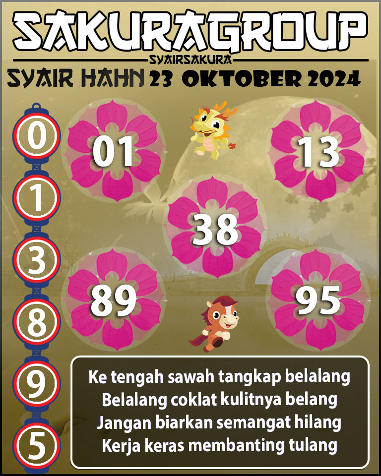 PREDIKSI SYAIR TOGEL HAHN