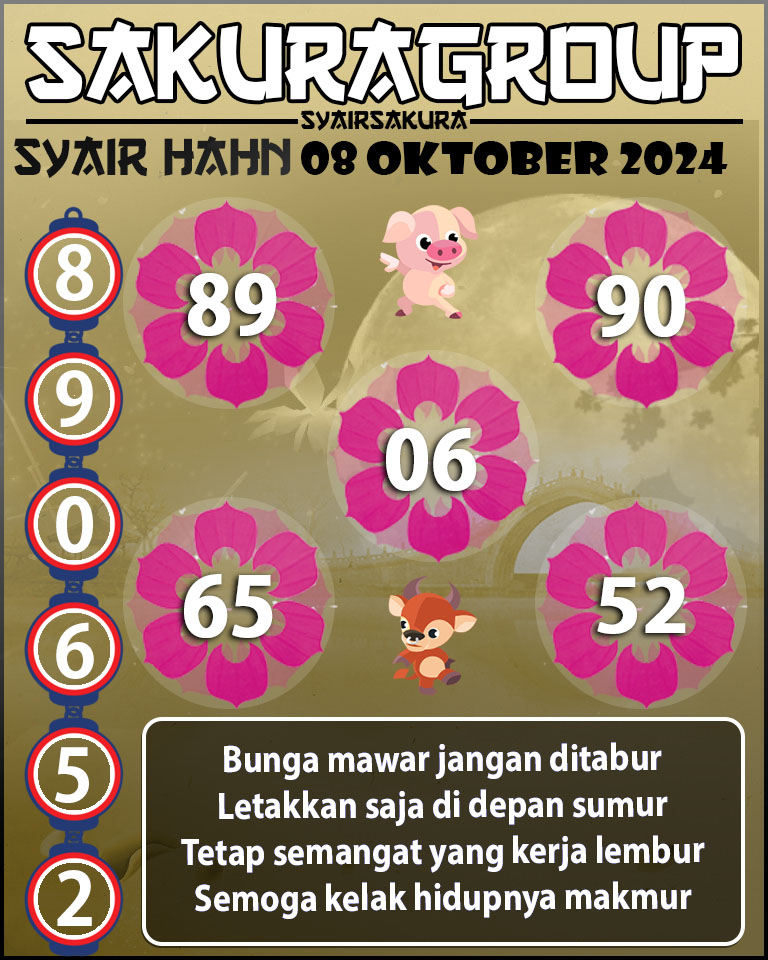 PREDIKSI SYAIR TOGEL HAHN