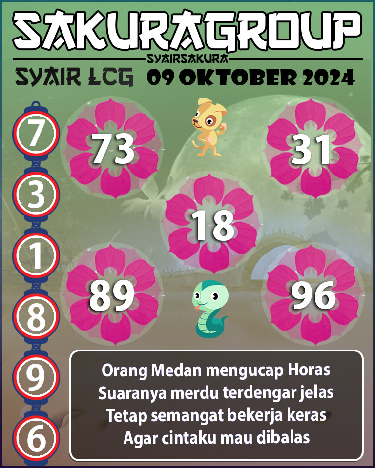 PREDIKSI SYAIR TOGEL LACORUNA