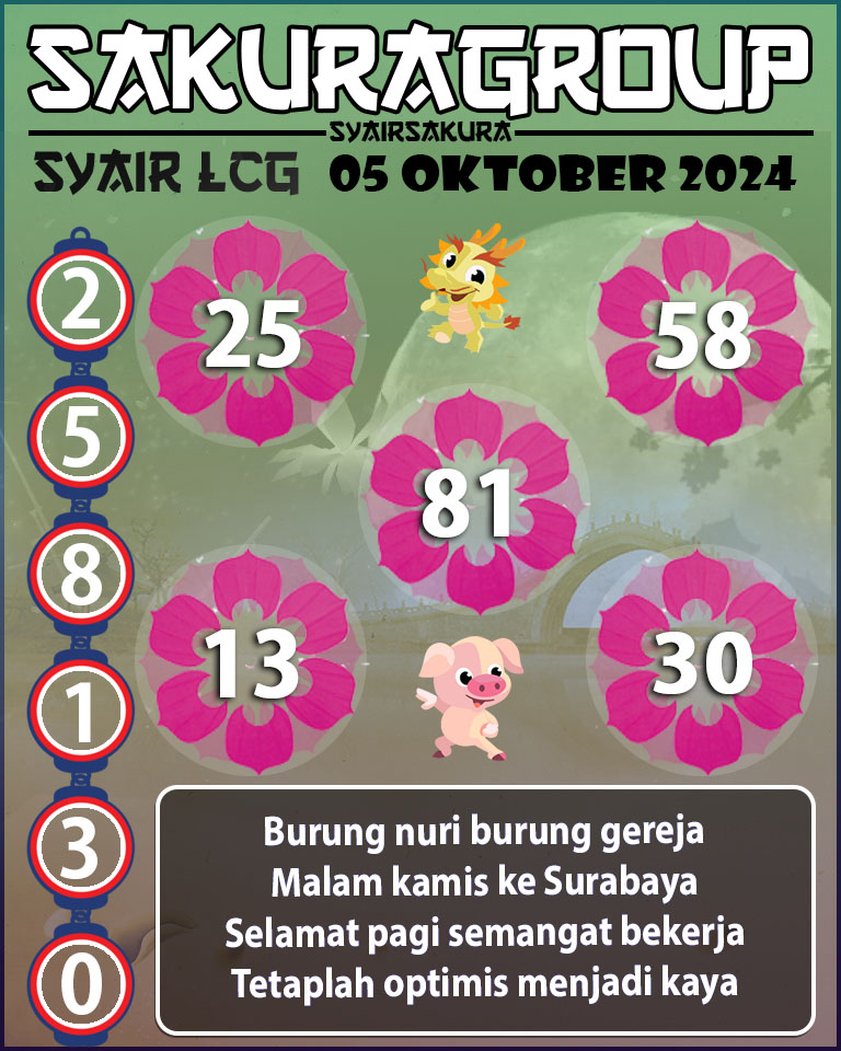 PREDIKSI SYAIR TOGEL LACORUNA