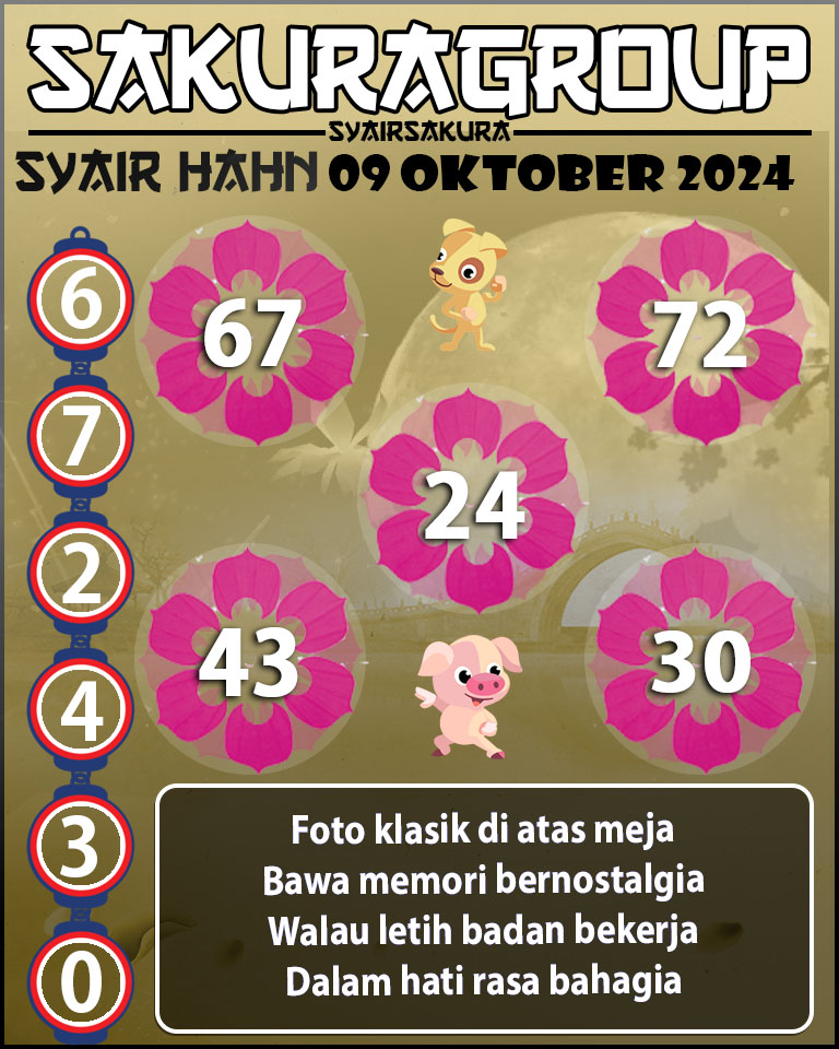 PREDIKSI SYAIR TOGEL HAHN