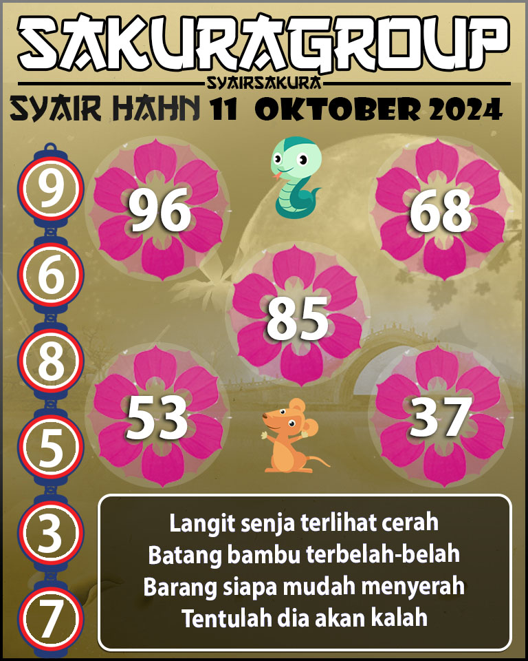 PREDIKSI SYAIR TOGEL HAHN