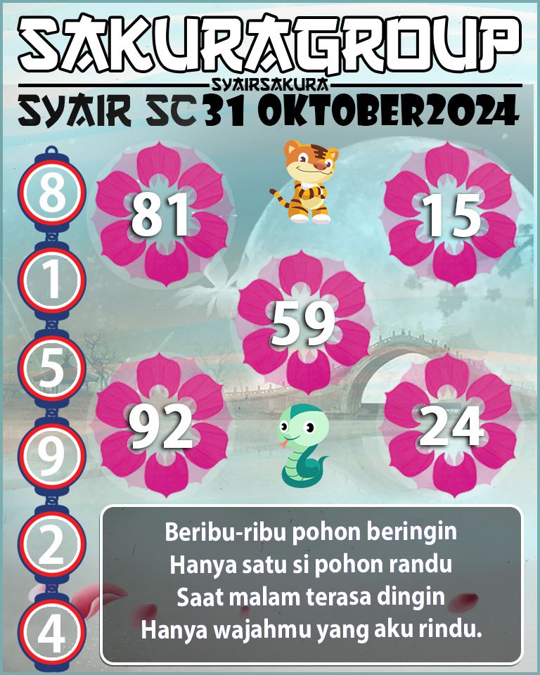 Prediksi SYAIR TOGEL SCOTLAND