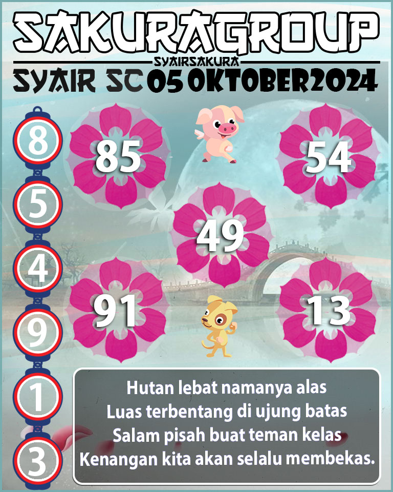 Prediksi SYAIR TOGEL SCOTLAND