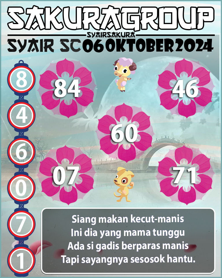 Prediksi SYAIR TOGEL SCOTLAND