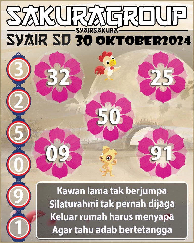 Forum Syair sdy, prediksi togel, Prediksi Togel Online, sdy Angka Keramat, sdy Angka Main Togel, Syair sdy, syair sydney, Syair Togel, SYAIR TOGEL SYDNEY, Togel