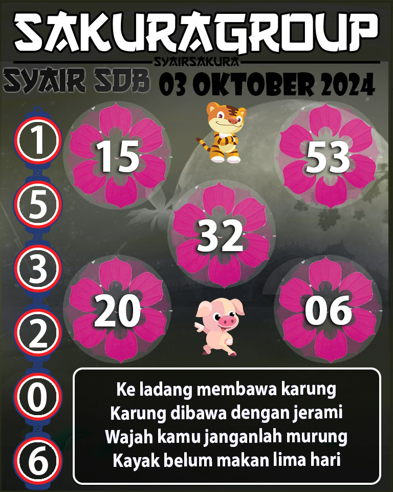 PREDIKSI SYAIR TOGEL SYDNEYBALLS