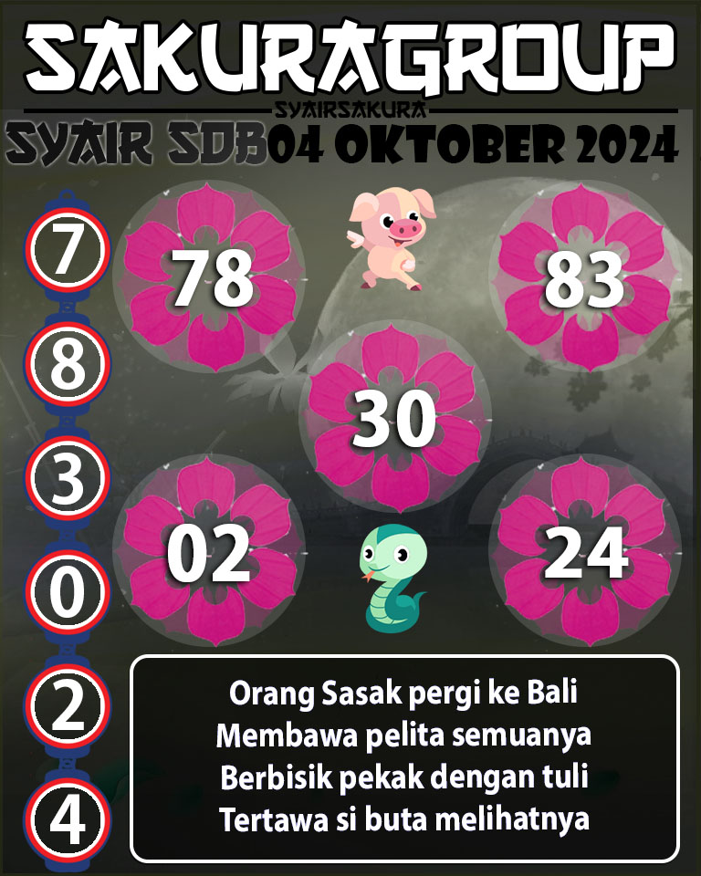 Prediksi SYAIR TOGEL SYDNEYBALLS