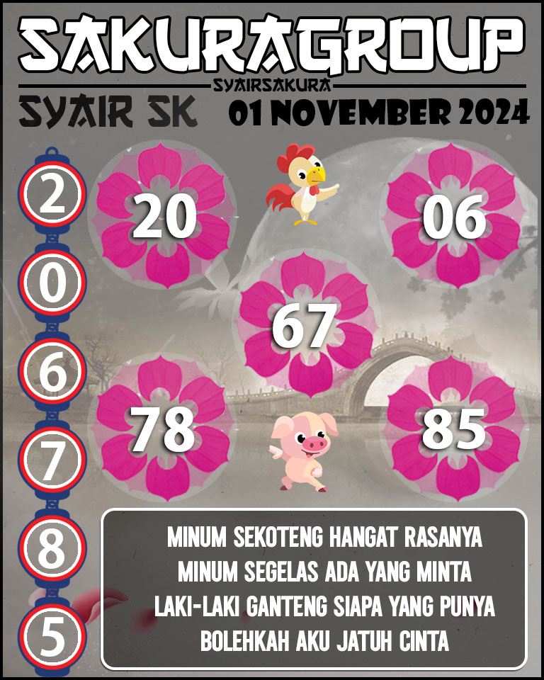 Prediksi SYAIR TOGEL SLOVAKIA 