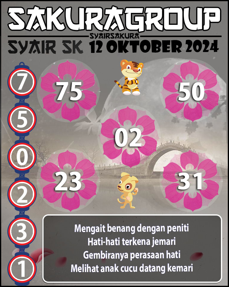 Prediksi SYAIR TOGEL SLOVAKIA