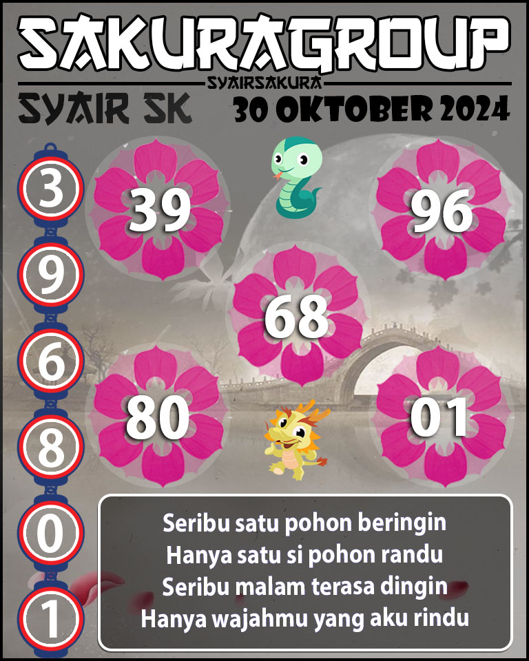 Prediksi SYAIR TOGEL SLOVAKIA