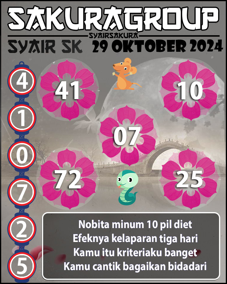 Prediksi SYAIR TOGEL SLOVAKIA 