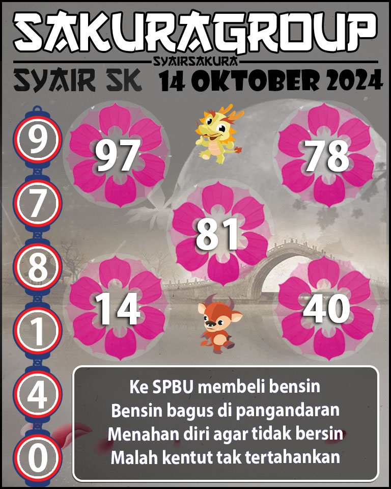 Prediksi SYAIR TOGEL SLOVAKIA