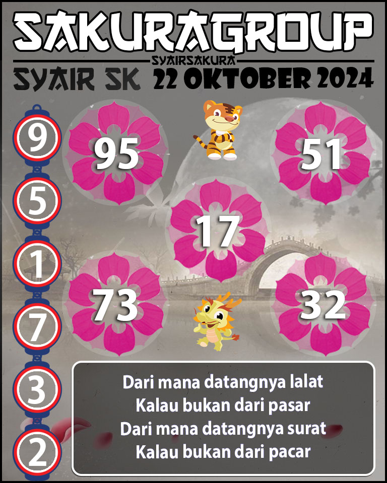 Prediksi SYAIR TOGEL SLOVAKIA