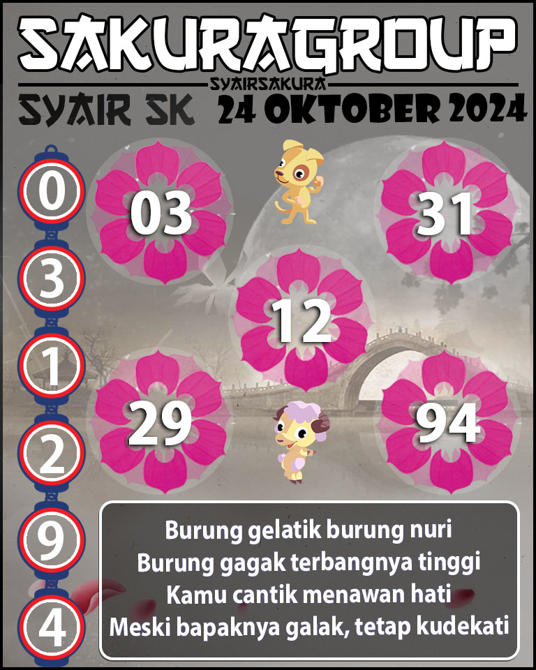 Prediksi SYAIR TOGEL SLOVAKIA