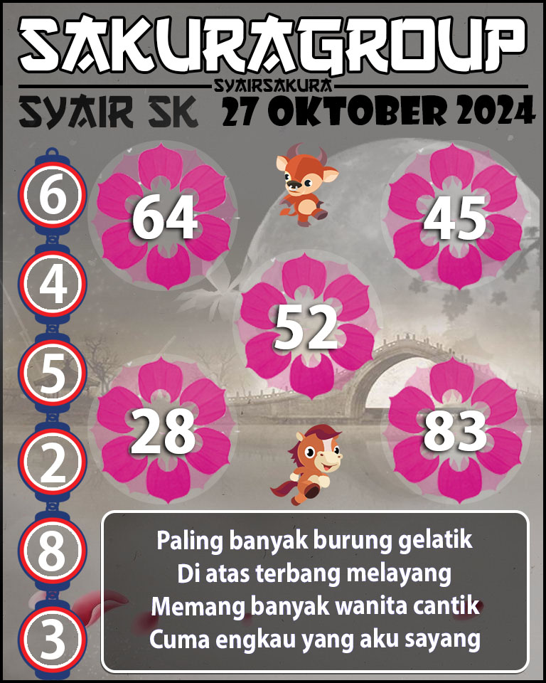 Prediksi SYAIR TOGEL SLOVAKIA