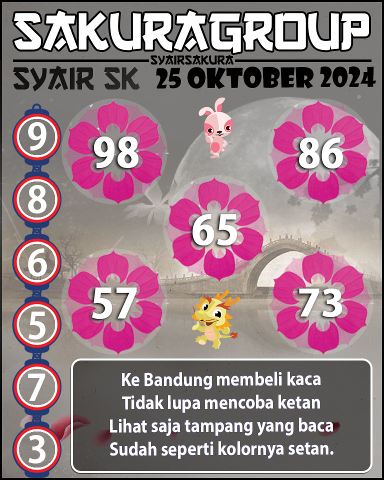 Prediksi SYAIR TOGEL SLOVAKIA