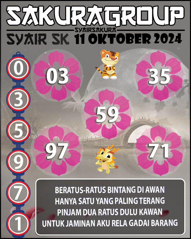 Prediksi SYAIR TOGEL SLOVAKIA