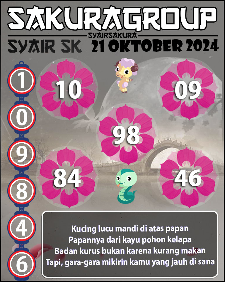 Prediksi SYAIR TOGEL SLOVAKIA