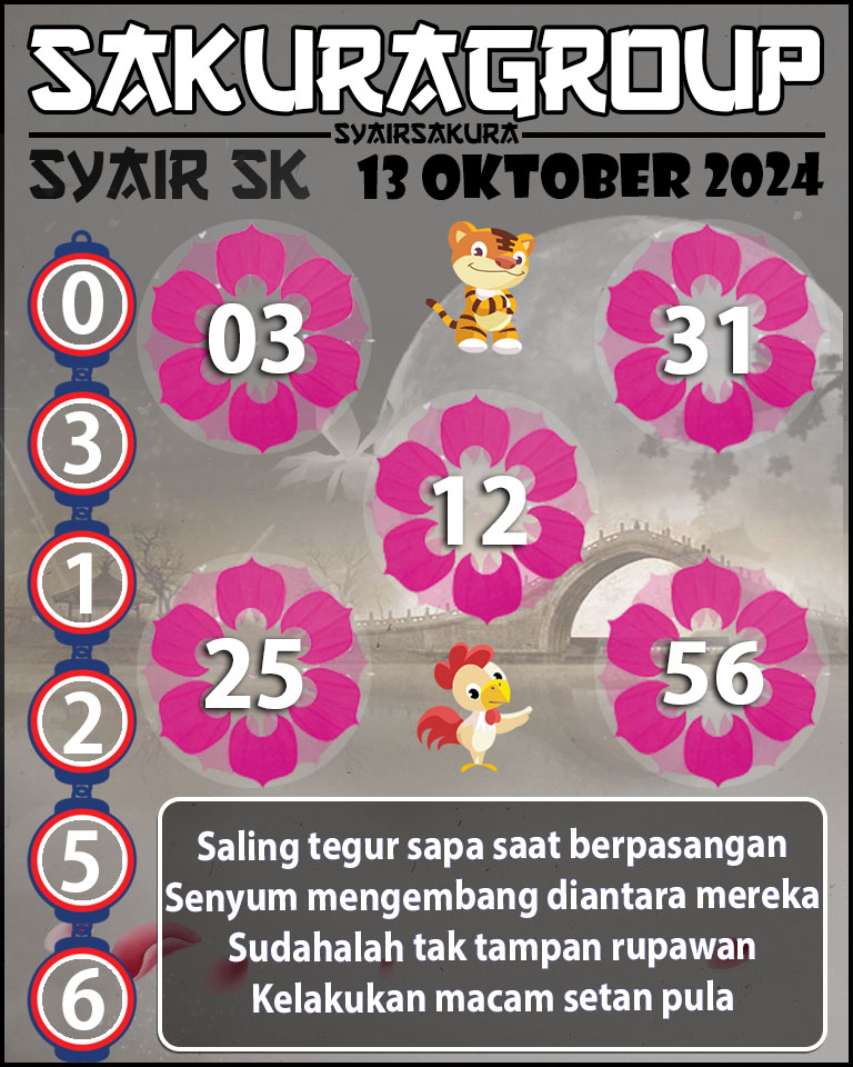 Prediksi SYAIR TOGEL SLOVAKIA