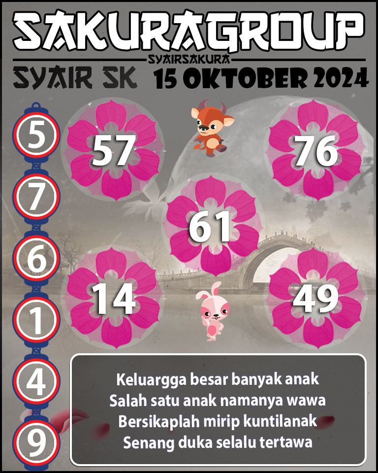 Prediksi SYAIR TOGEL SLOVAKIA