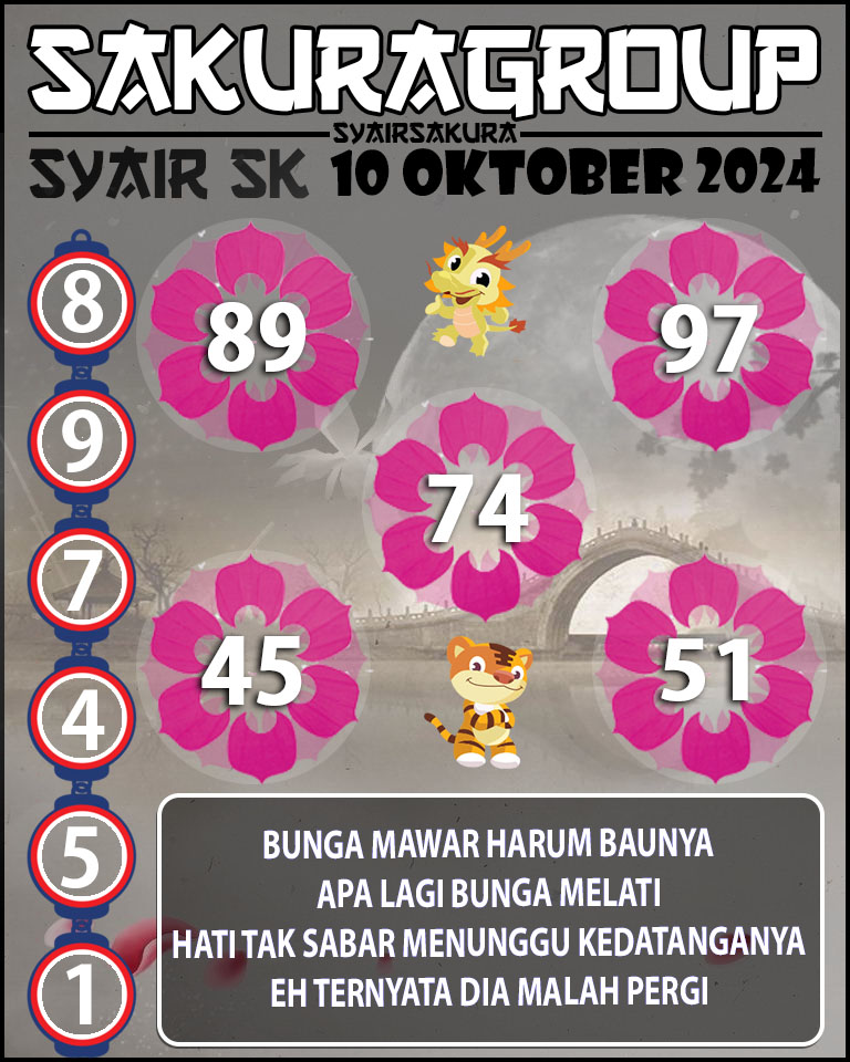 PREDIKSI SYAIR TOGEL SLOVAKIA