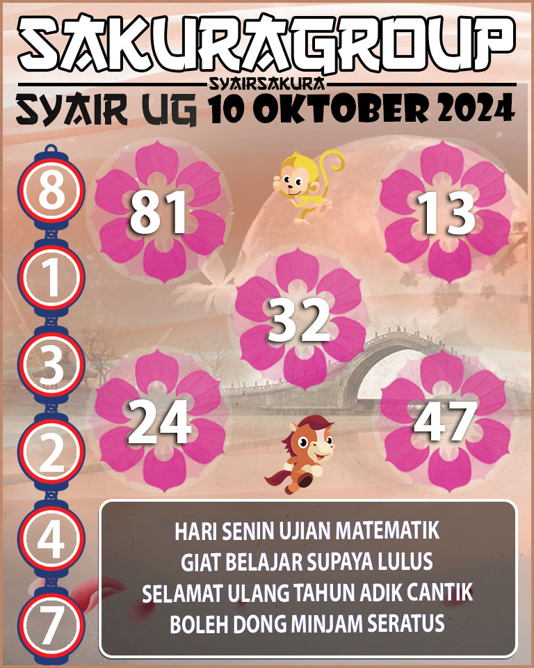 Prediksi SYAIR TOGEL UGANDA