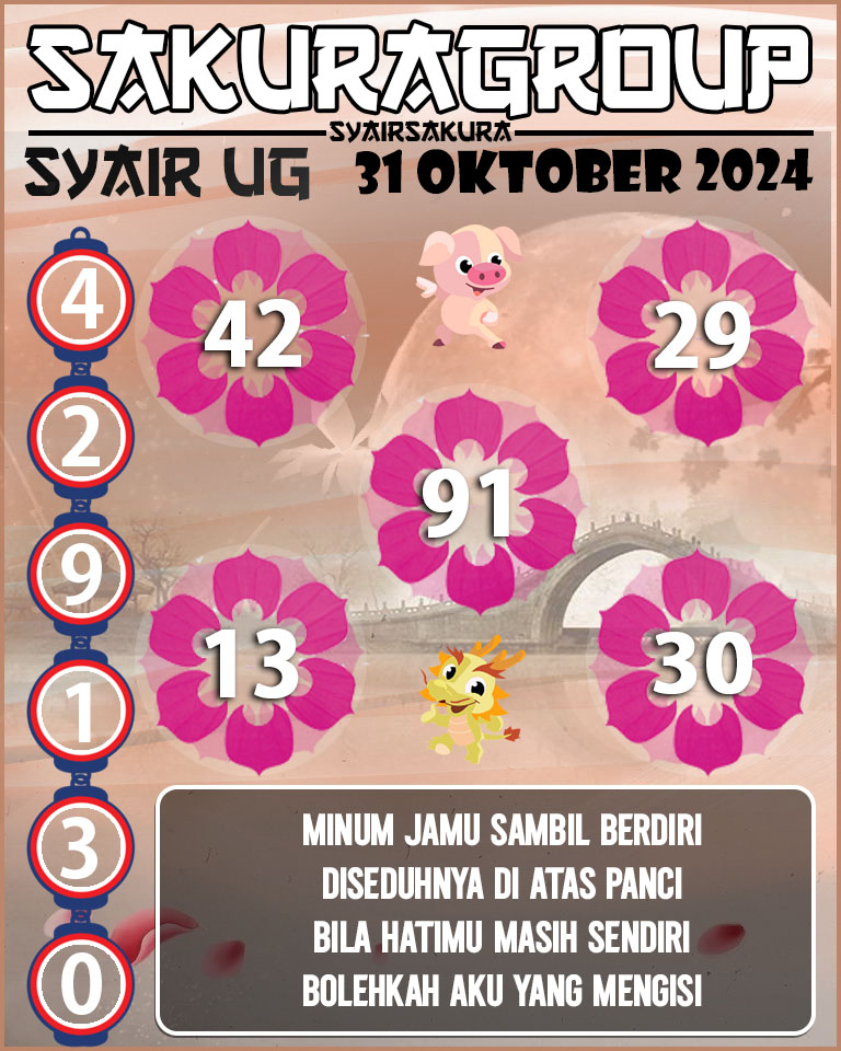 Prediksi SYAIR TOGEL UGANDA