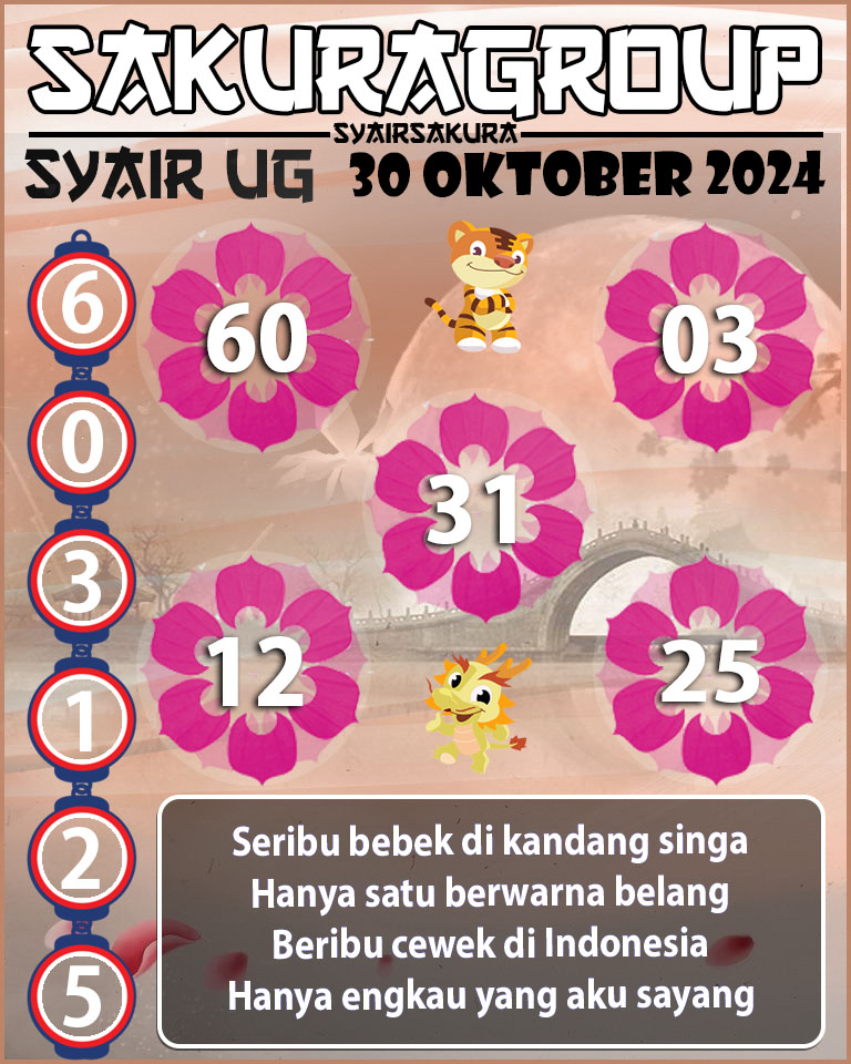 Prediksi SYAIR TOGEL UGANDA