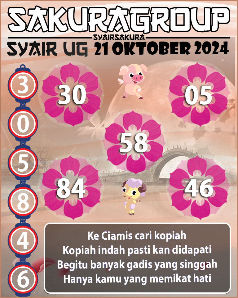 Prediksi SYAIR TOGEL UGANDA