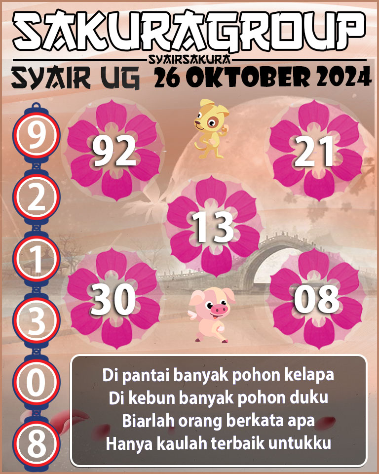 Prediksi SYAIR TOGEL UGANDA