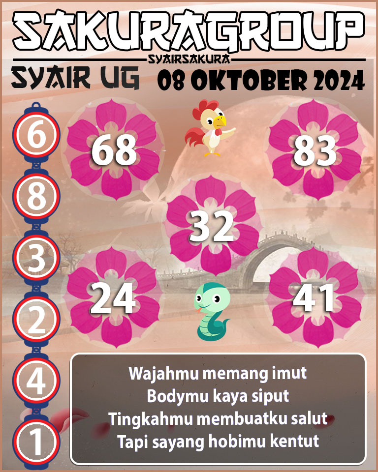 Prediksi SYAIR TOGEL UGANDA