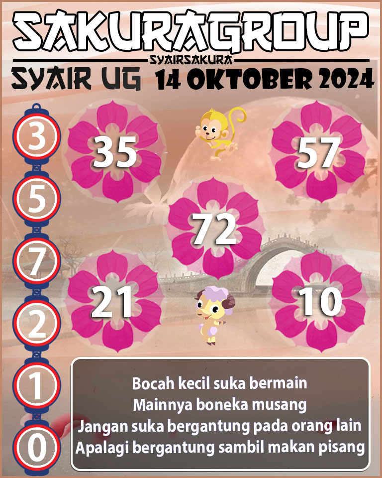 Prediksi SYAIR TOGEL UGANDA