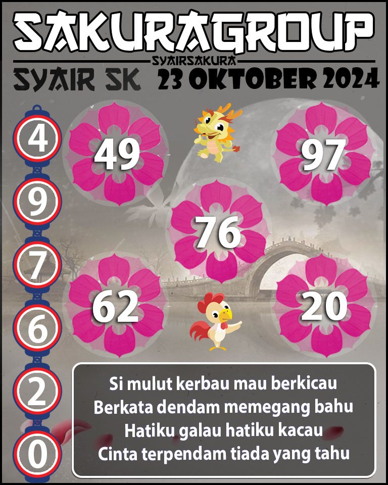 Prediksi SYAIR TOGEL SLOVAKIA