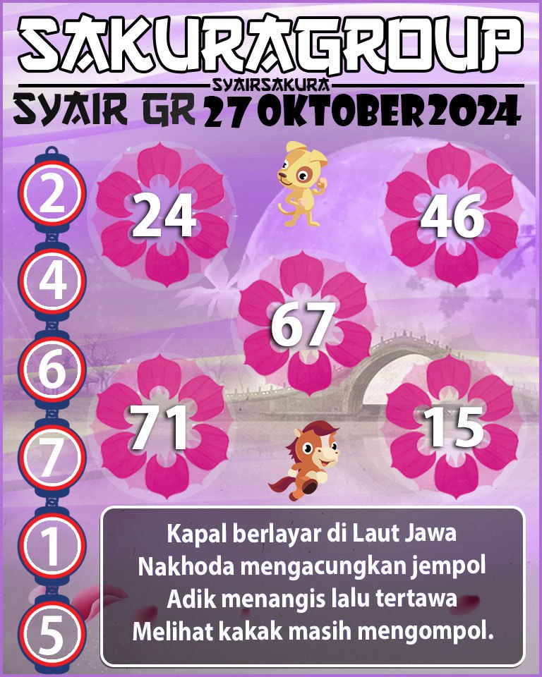 Prediksi SYAIR TOGEL GIRONA