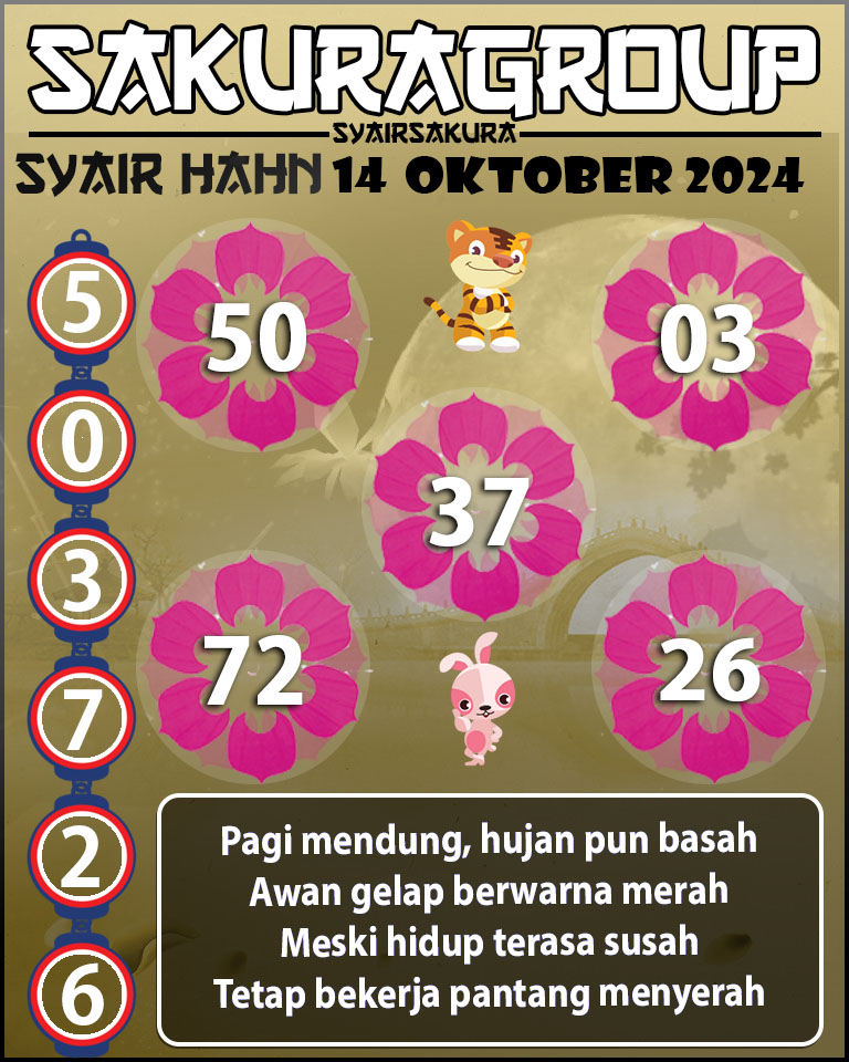 PREDIKSI SYAIR TOGEL HAHN