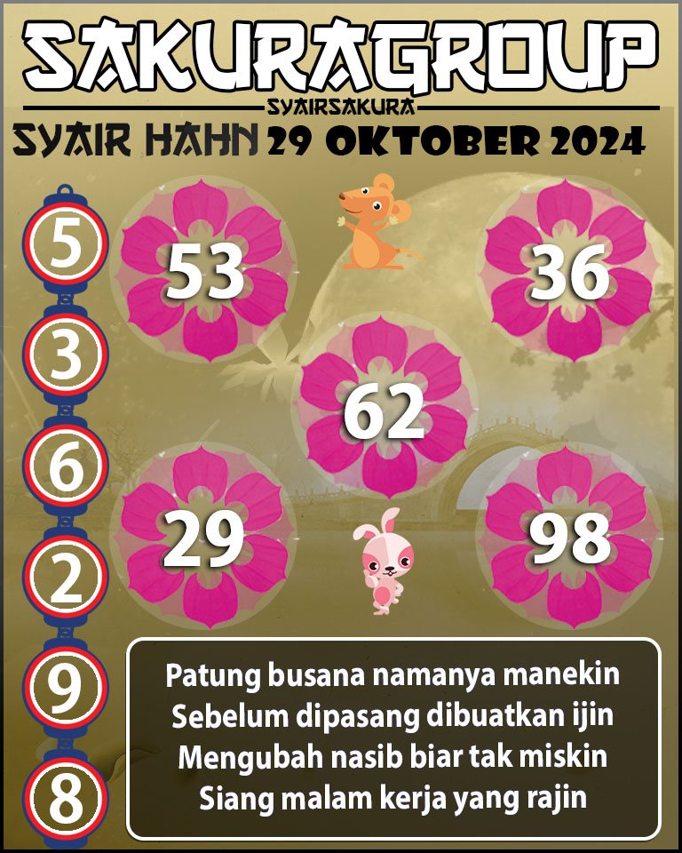 PREDIKSI SYAIR TOGEL HAHN