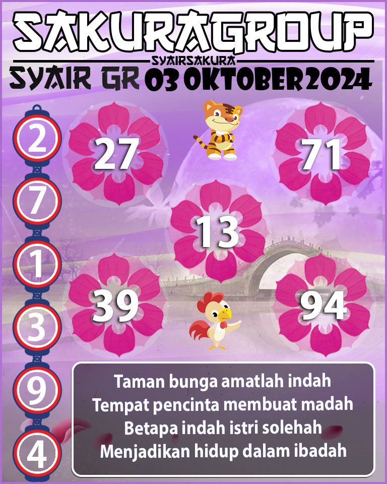 Prediksi SYAIR TOGEL GIRONA