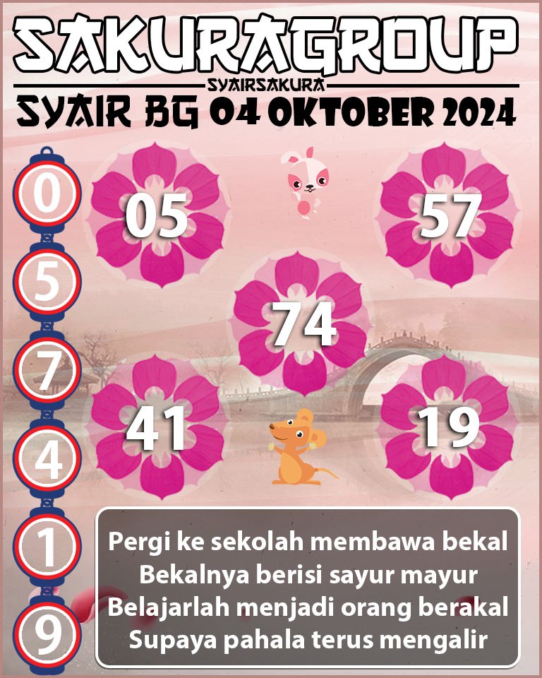 Prediksi SYAIR TOGEL BELGIUM