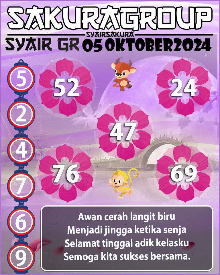 Prediksi SYAIR TOGEL GIRONA